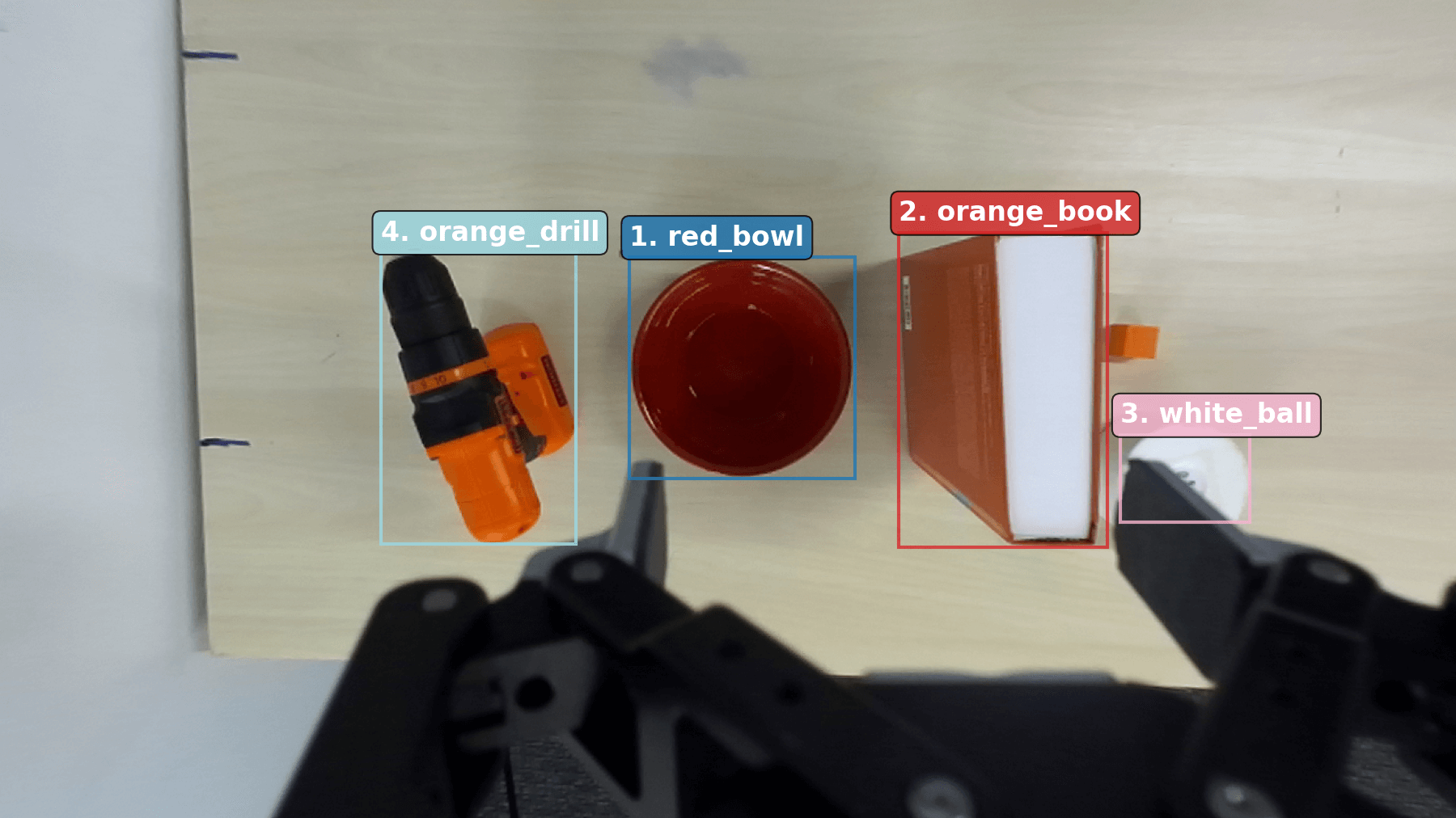 Gemini fails to identify the small orange cube