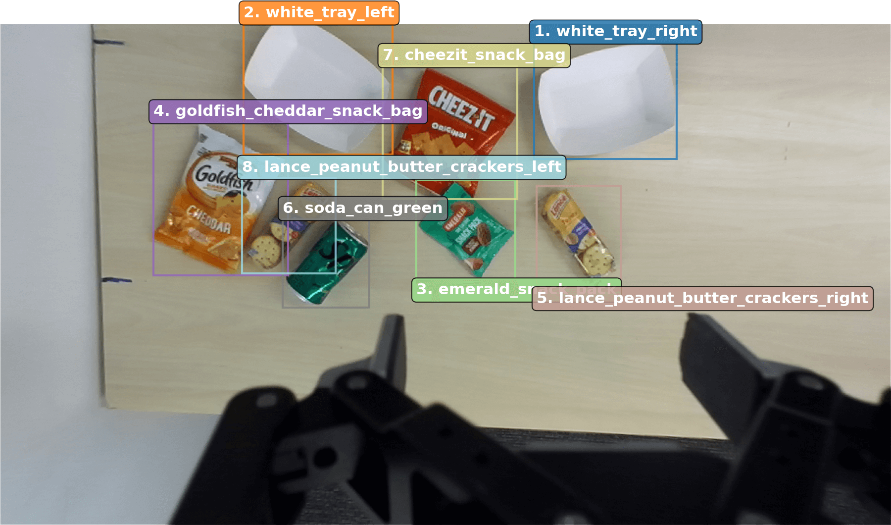 Gemini detection output