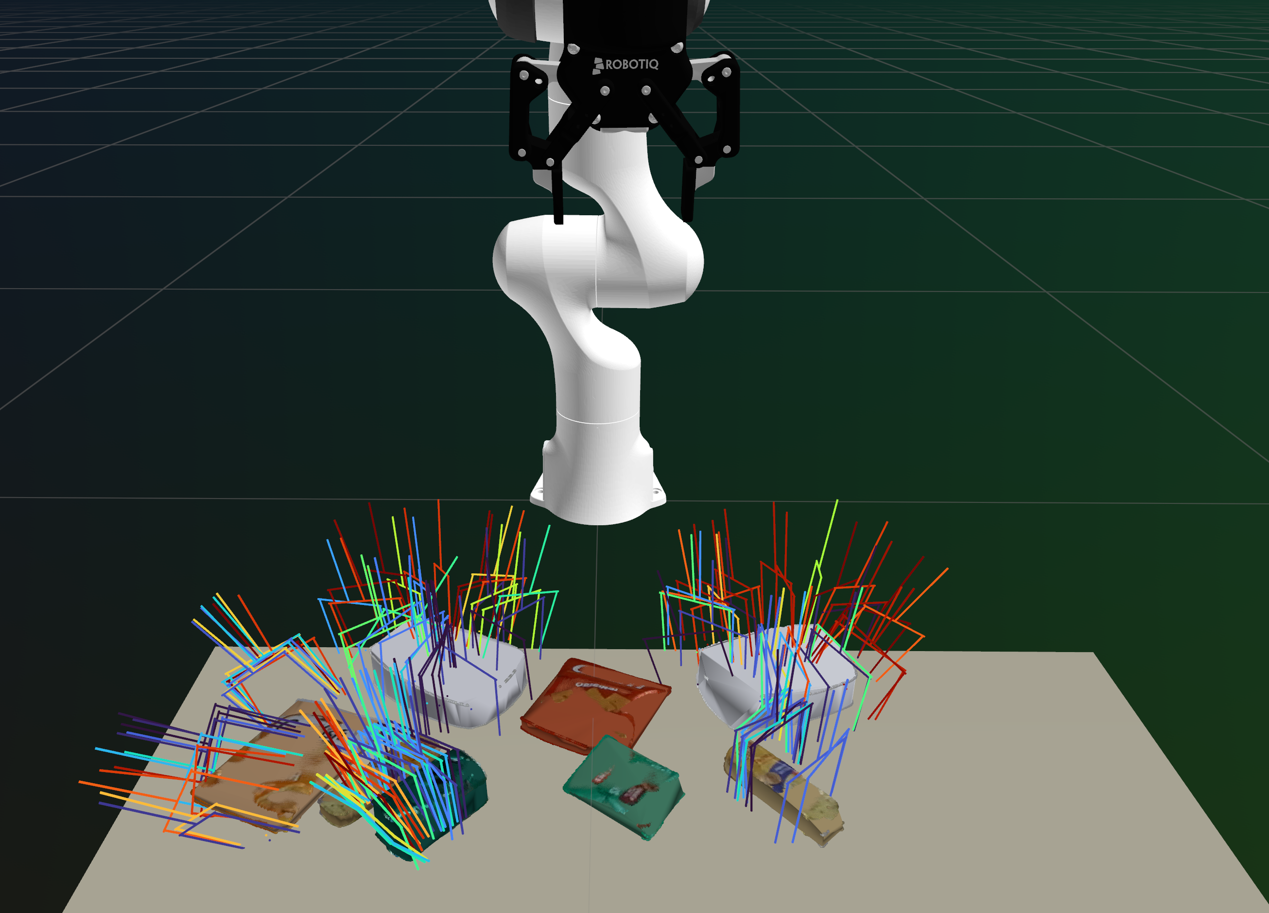 Completed object meshes